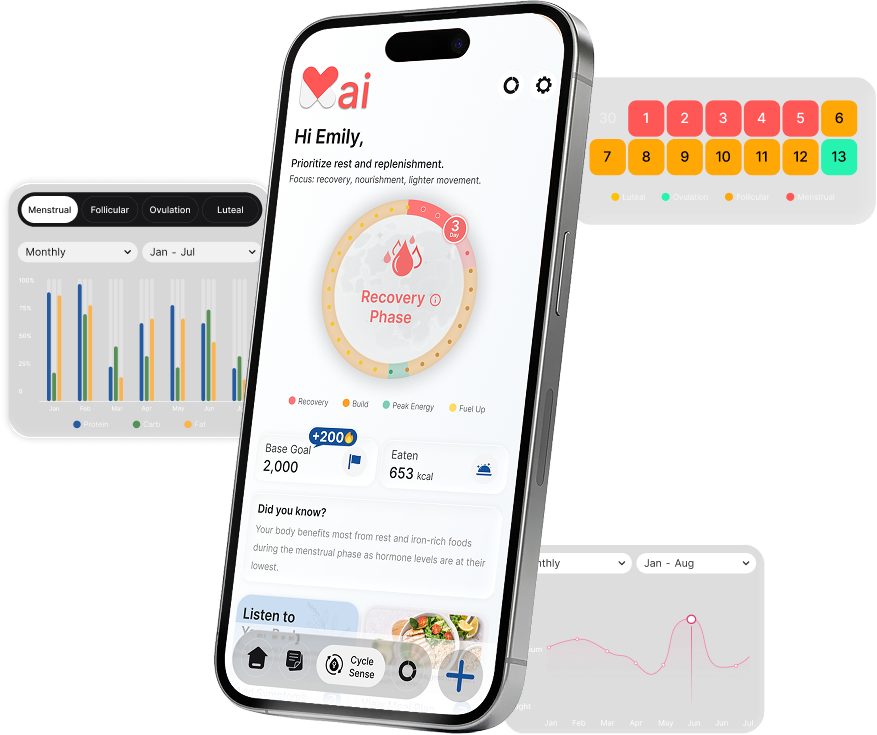 Kai App - Cycle Tracking
